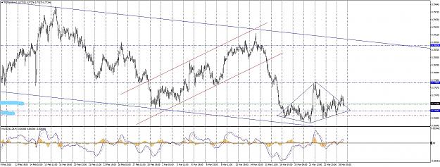 Click to Enlarge

Name: audusd-h1.jpg
Size: 1.3 MB