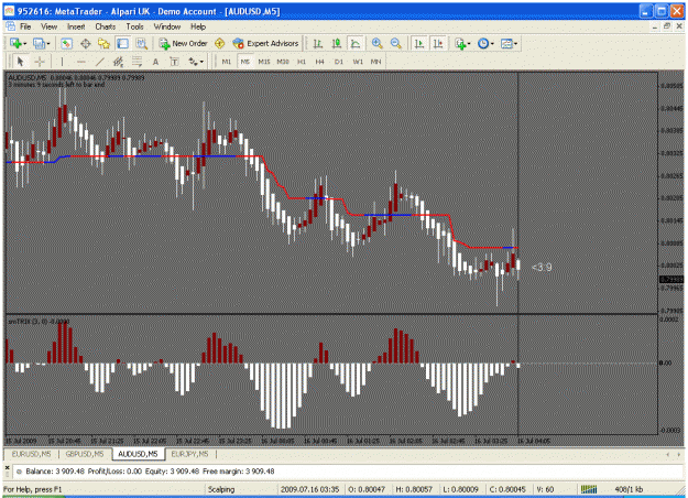 Click to Enlarge

Name: 3rd trade.gif
Size: 34 KB