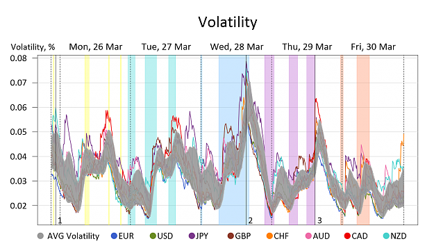 Click to Enlarge

Name: Volatility.png
Size: 286 KB