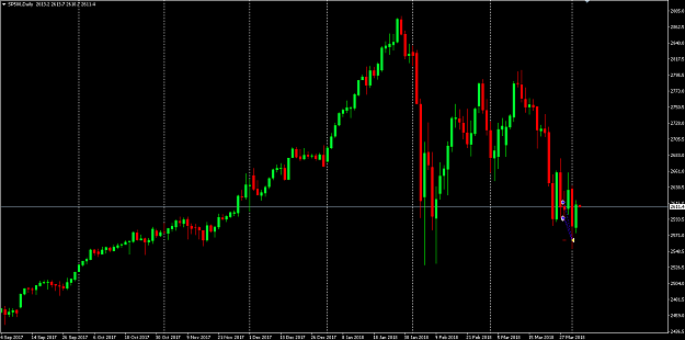 Click to Enlarge

Name: sp500.png
Size: 45 KB