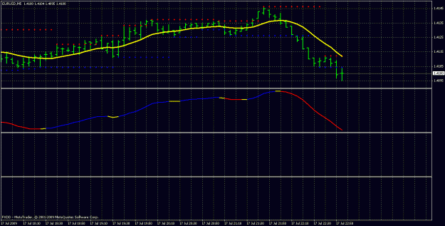 Click to Enlarge

Name: fxdd charts.gif
Size: 21 KB