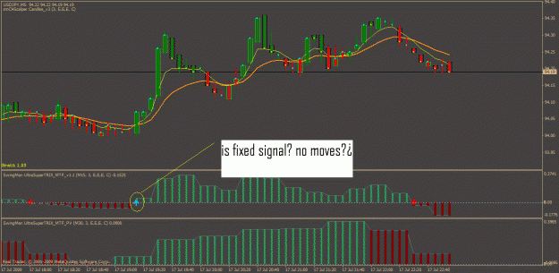 Click to Enlarge

Name: audusd.gif
Size: 28 KB