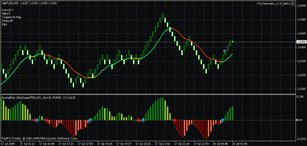 Click to Enlarge

Name: gbpusd173.gif
Size: 21 KB