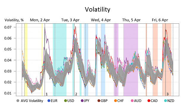 Click to Enlarge

Name: Volatility.png
Size: 287 KB