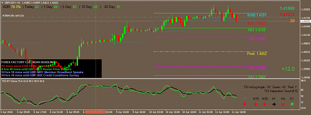 Click to Enlarge

Name: GBPUSD+H1.png
Size: 38 KB
