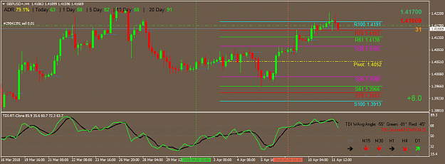 Click to Enlarge

Name: GBPUSD+H4.png
Size: 38 KB