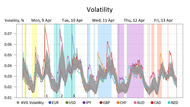 Click to Enlarge

Name: Volatility.png
Size: 268 KB