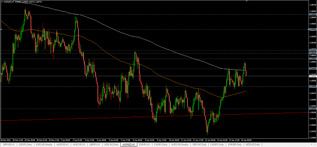 Click to Enlarge

Name: AUDNZD weekly pin bar.PNG
Size: 75 KB