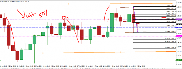 Click to Enlarge

Name: 4h  hi low of 4 candle fibo 50 pct clear view1.png
Size: 49 KB