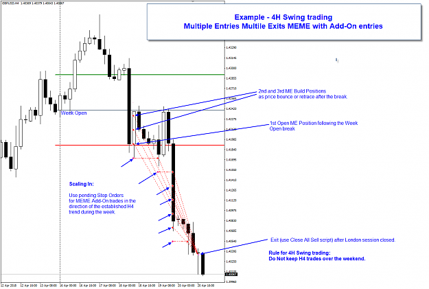 Click to Enlarge

Name: GBPUSD Week 16 MEME H4 swing trades.png
Size: 55 KB