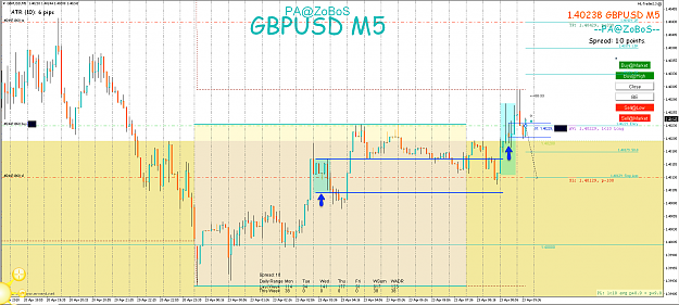 Click to Enlarge

Name: 23rd Apr 18 GBP:USD M30:M5:M1 Long.png
Size: 118 KB