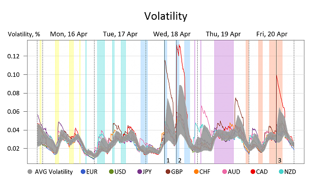 Click to Enlarge

Name: Volatility.png
Size: 194 KB