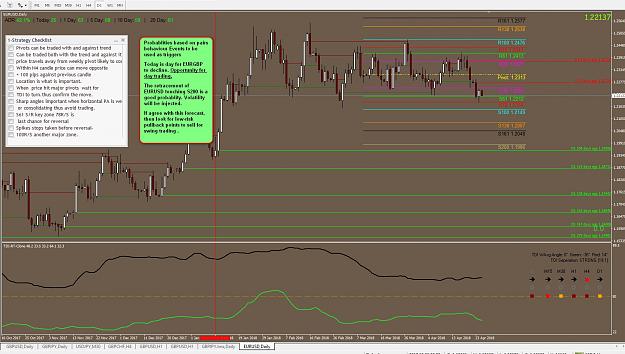 Click to Enlarge

Name: EURUSD likely play 25 4 2018.jpg
Size: 562 KB