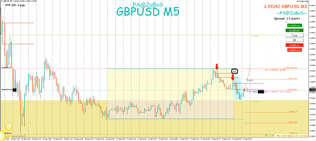 Click to Enlarge

Name: 27th Apr 18 GBP:USD M30:M5:M1 Short Trade.png
Size: 116 KB