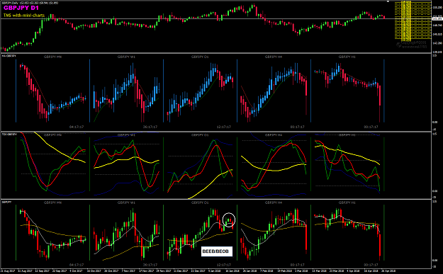 Click to Enlarge

Name: GBPJPY Week 17 Apr 27 BEEB_BEOB.png
Size: 61 KB