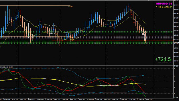Click to Enlarge

Name: GBPUSD Week 17 Apr 27 open positions 724plus.png
Size: 43 KB