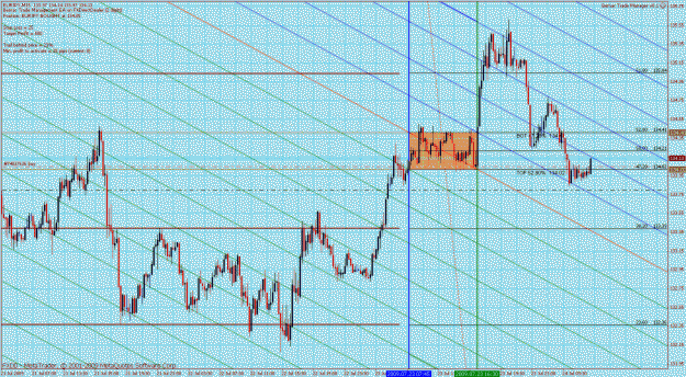 Click to Enlarge

Name: eurjpy 15min 4.gif
Size: 61 KB