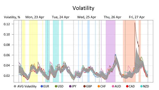 Click to Enlarge

Name: Volatility.png
Size: 190 KB