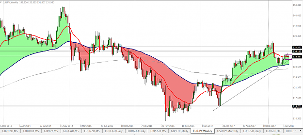 Click to Enlarge

Name: EURJPY B.png
Size: 81 KB