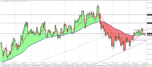 Click to Enlarge

Name: EURJPY W.png
Size: 98 KB