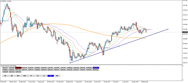 Click to Enlarge

Name: EURJPY_Weekly.png
Size: 69 KB