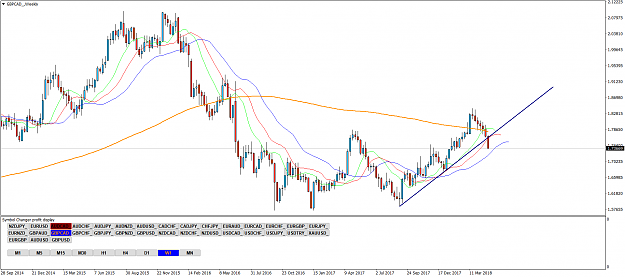 Click to Enlarge

Name: GBPCAD_Weekly.png
Size: 73 KB