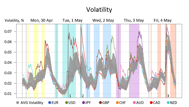 Click to Enlarge

Name: Volatility.png
Size: 274 KB