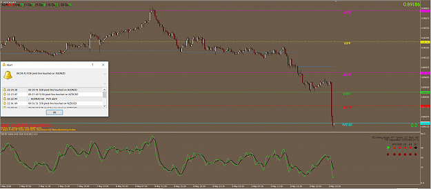 Click to Enlarge

Name: NZDCAD.PNG
Size: 130 KB