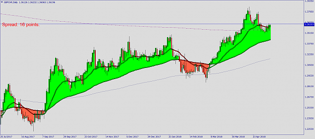 Click to Enlarge

Name: gbpchf-d1.png
Size: 76 KB