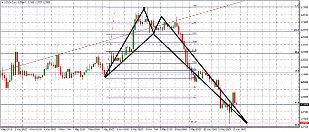 Click to Enlarge

Name: USDCADH1510.jpg
Size: 340 KB
