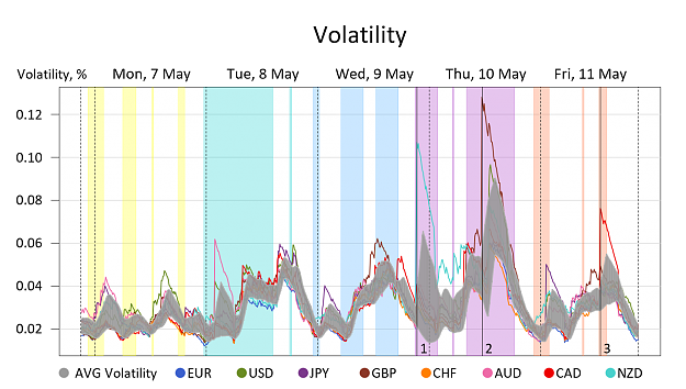 Click to Enlarge

Name: Volatility.png
Size: 218 KB