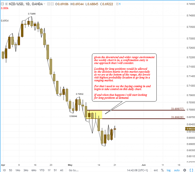 Click to Enlarge

Name: nzdusd.PNG
Size: 77 KB