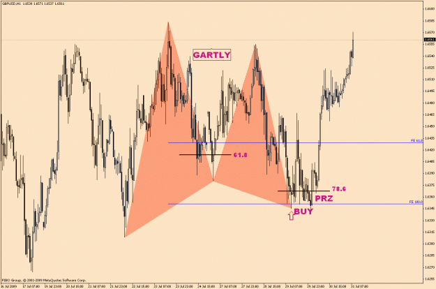 Click to Enlarge

Name: GbpUsd-5-9(1).gif
Size: 33 KB