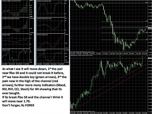 Click to Enlarge

Name: gbpusd-7E.jpg
Size: 295 KB