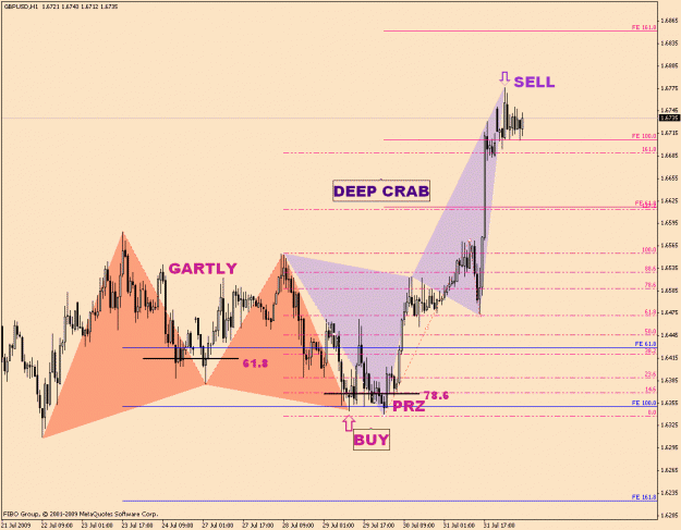 Click to Enlarge

Name: GbpUsd-5-12(3).gif
Size: 26 KB