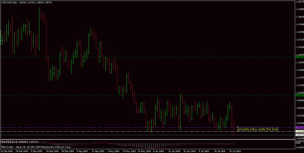 Click to Enlarge

Name: usdchfdaily.gif
Size: 17 KB