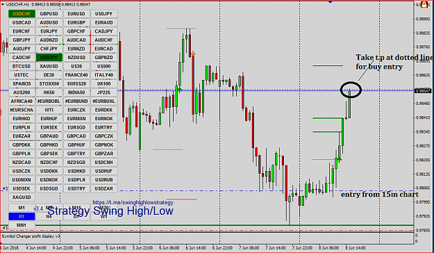 Click to Enlarge

Name: usdchf t.p hit.PNG
Size: 60 KB