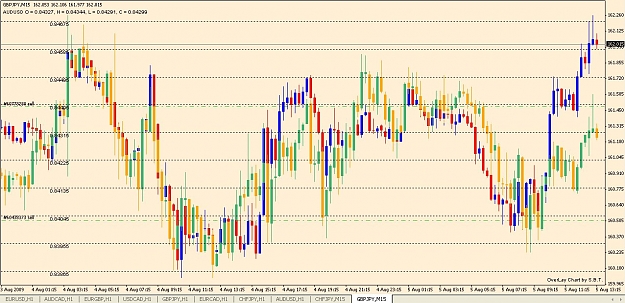 Click to Enlarge

Name: gbpjpy_audusd.jpg
Size: 166 KB