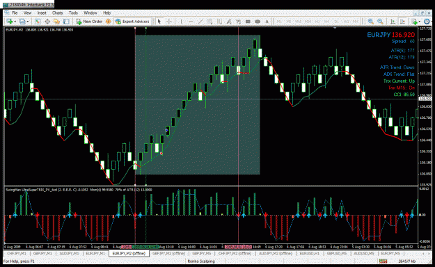 Click to Enlarge

Name: 0804 eurjpy possible entries.gif
Size: 56 KB