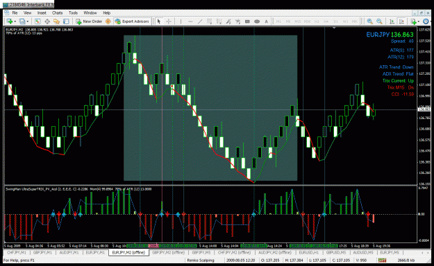 Click to Enlarge

Name: 0805 eurjpy possible entries.gif
Size: 61 KB