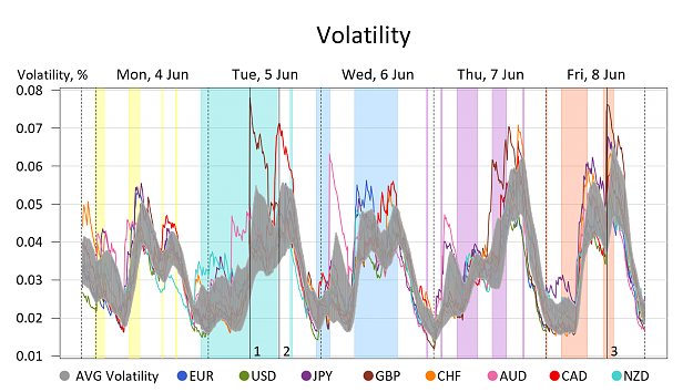 Click to Enlarge

Name: Volatility.png
Size: 288 KB