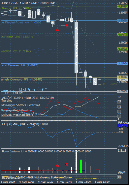 Click to Enlarge

Name: gbp m5 4vsa thread aug6'09.gif
Size: 26 KB