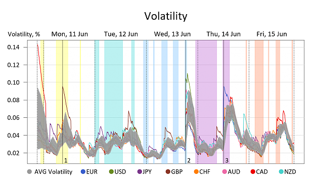 Click to Enlarge

Name: Volatility.png
Size: 213 KB