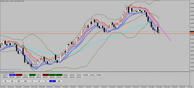 Click to Enlarge

Name: EURUSD_Weekly.png
Size: 87 KB