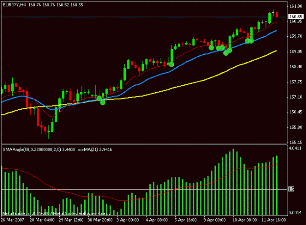 Click to Enlarge

Name: eurjpy4h.gif
Size: 13 KB