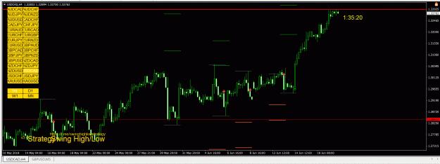 Click to Enlarge

Name: USDCAD H4.GIF
Size: 58 KB