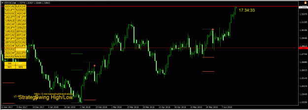 Click to Enlarge

Name: USDCAD Daily.GIF
Size: 45 KB