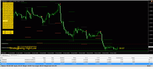 Click to Enlarge

Name: GBPUSD.GIF
Size: 107 KB