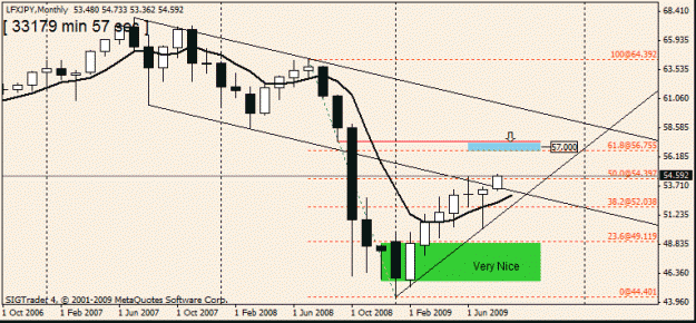 Click to Enlarge

Name: 12)lfx jpy m1 9-aug--09.gif
Size: 15 KB
