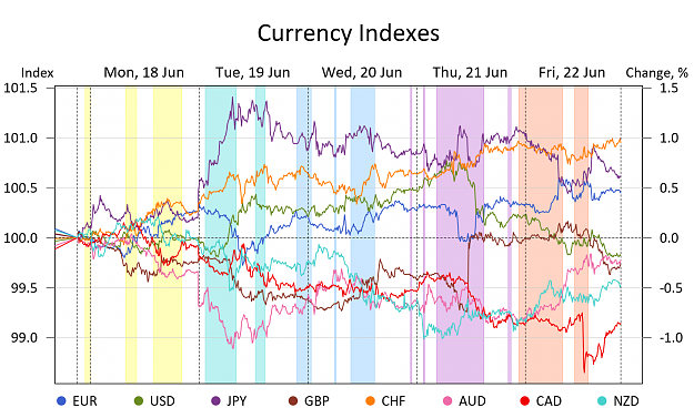 Click to Enlarge

Name: CurrencyInd.png
Size: 290 KB